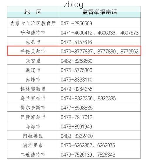31省新增本土12例(31省新增本土9例)，鄂温克族自治旗疫情引关注_65665
