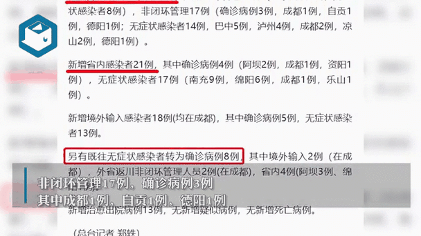 31省区市新增13例本土确诊, 剑川县疫情最新消息