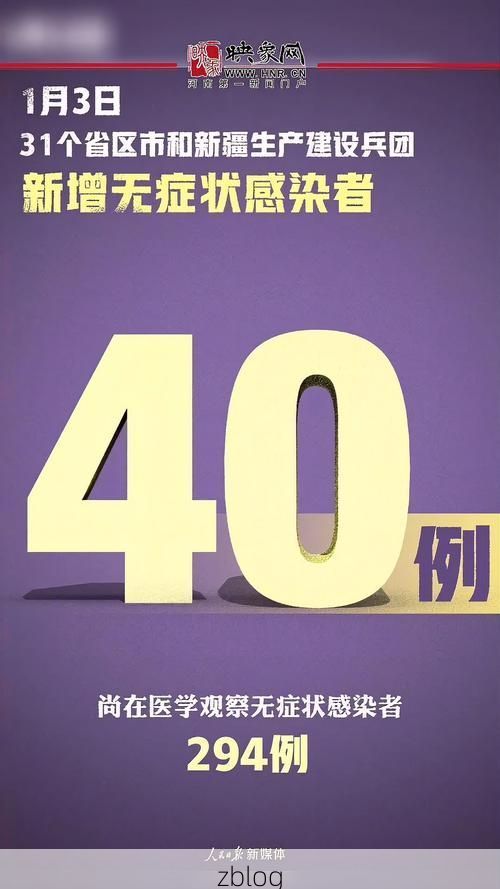 31省区市新增13例本土确诊, 普定县疫情最新消息