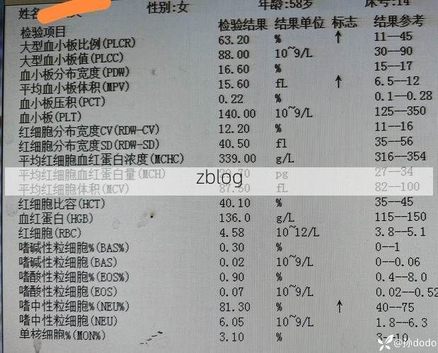 2022年9月5日石渠新增确诊病例情况