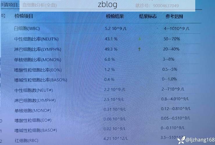 2022年10月28日英吉沙县新增确诊病例情况_68172