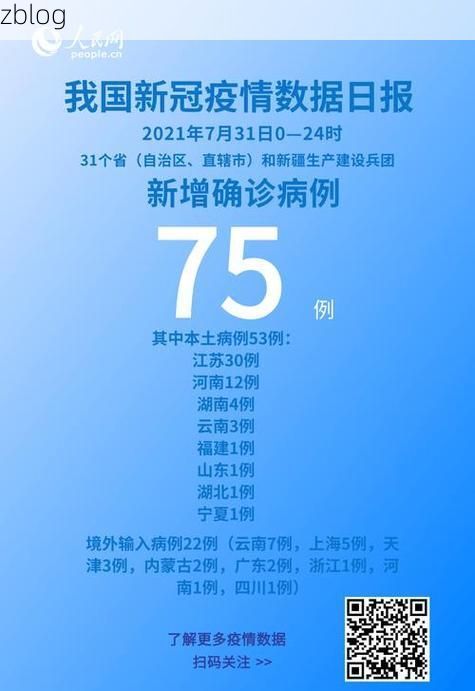 31省区市新增12例本土确诊，台江区疫情最新消息