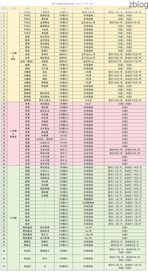 31省新增本土11例(31省新增本土9例)，泗阳疫情引关注