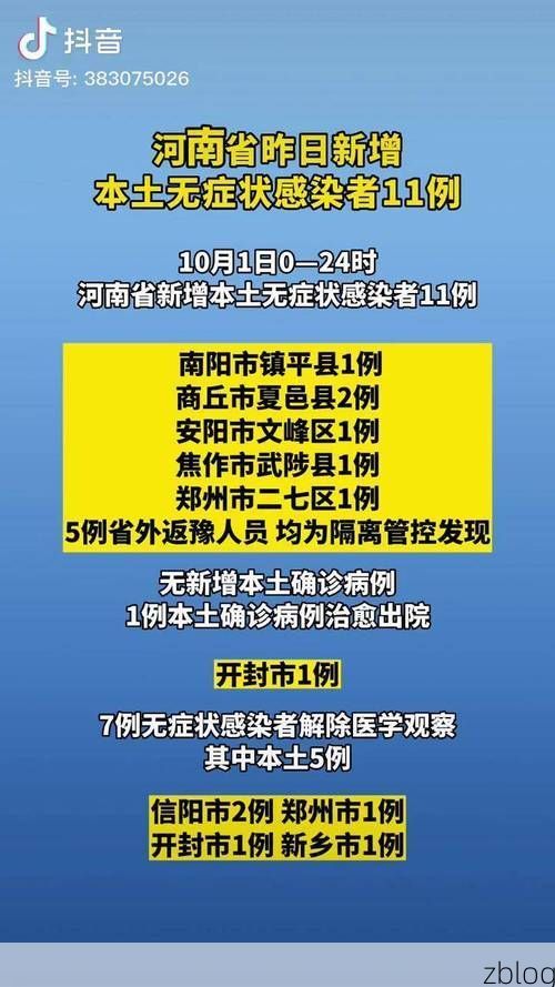 荥阳市新增1例无症状感染者  荥阳市疫情防控最新通报_48626