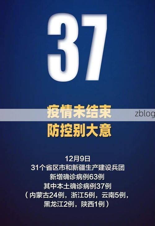 31省新增本土12例(31省新增本土9例)，林甸疫情引关注！