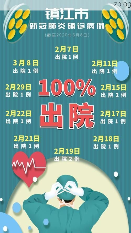 31省新增本土12例，镇江疫情最新消息