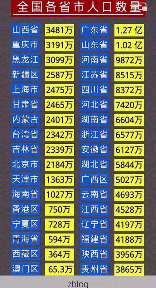 31省新增本土12例(31省新增本土9例)_10138