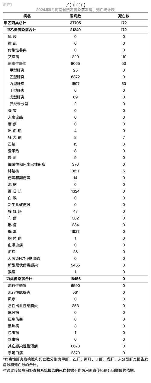 31省新增本土12例(31省新增本土9例)，磐石疫情再起波澜！