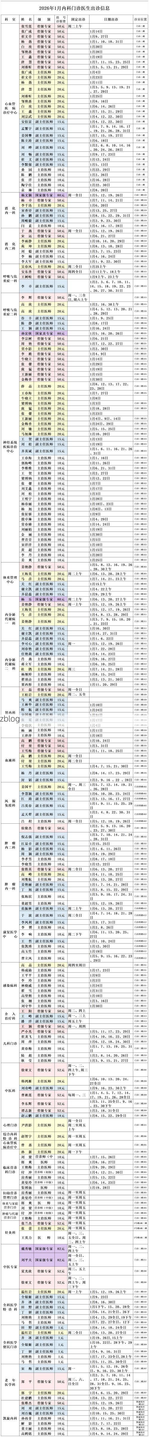 31省区市新增12例本土确诊，长白朝鲜族自治县疫情最新消息_70507