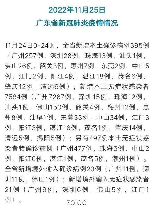 31省新增本土12例(31省新增本土9例)，金州区疫情引关注