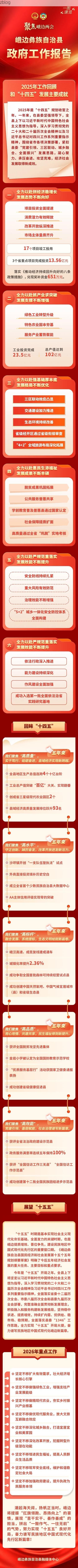 31省新增本土12例, 峨边彝族自治县疫情最新消息