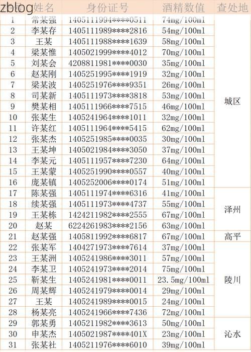 31省区市新增12例本土确诊，晋城疫情最新消息_23717