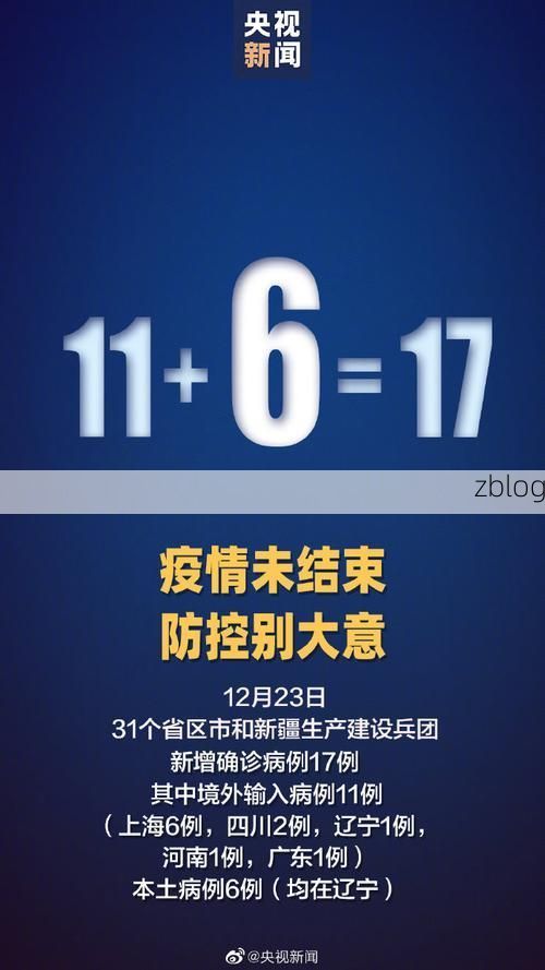 31省新增本土12例(31省新增确诊47例)_5816
