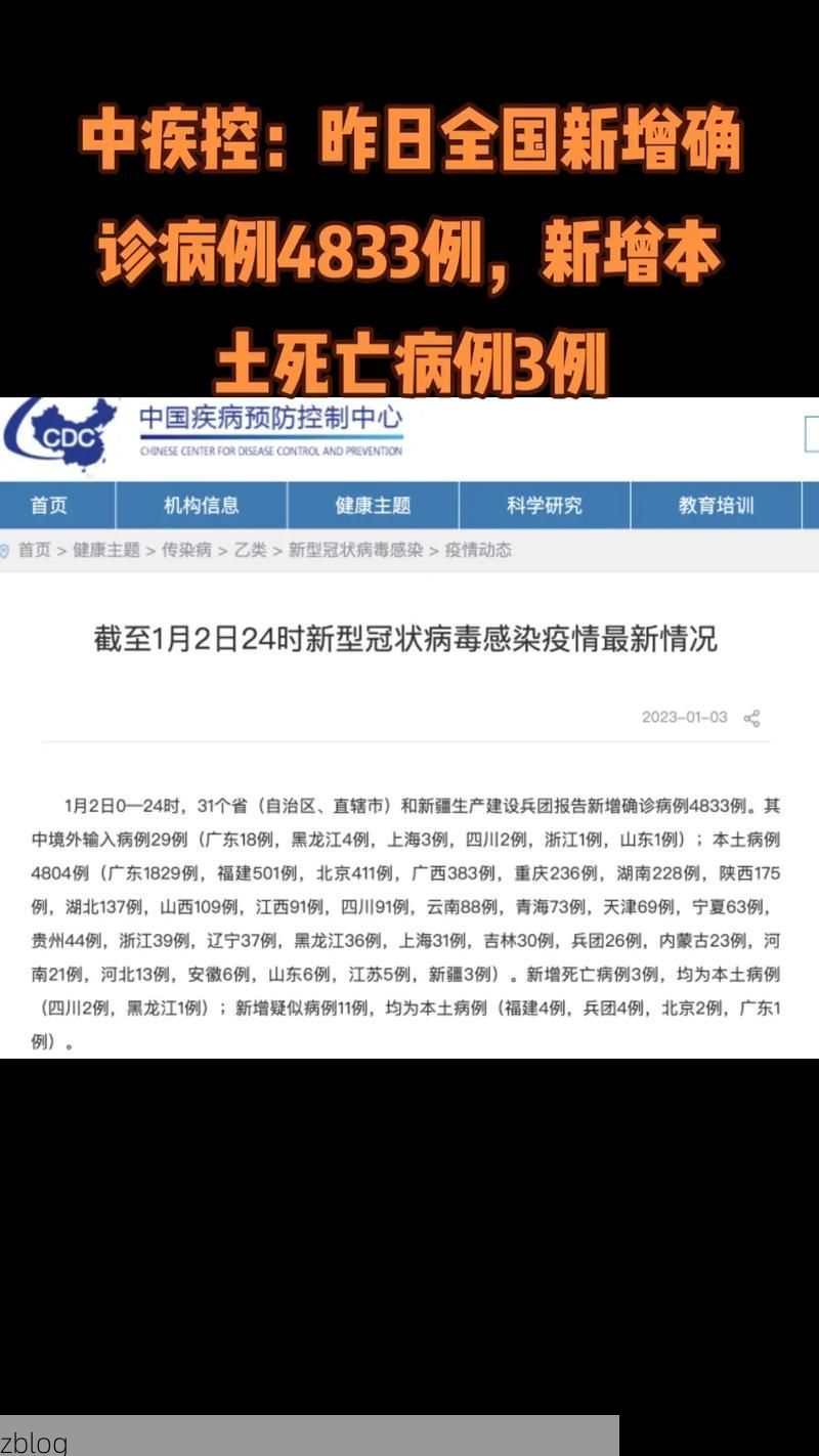 31省新增本土12例(31省新增确诊38例)，德庆县疫情引关注