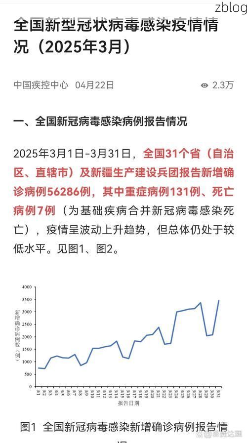 2022年1月15日文峰区新增确诊病例情况_64777