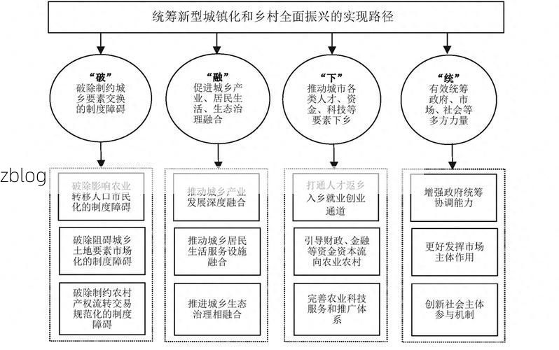 岳池县疫情观察：川东丘陵地带的防控逻辑与挑战