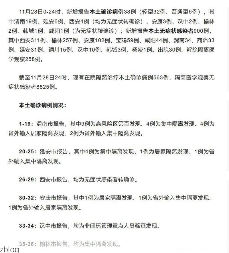 31省新增本土12例(31省新增确诊38例)，绵竹疫情引关注