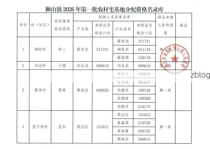 建湖县：水乡地理屏障下的疫情数据解析