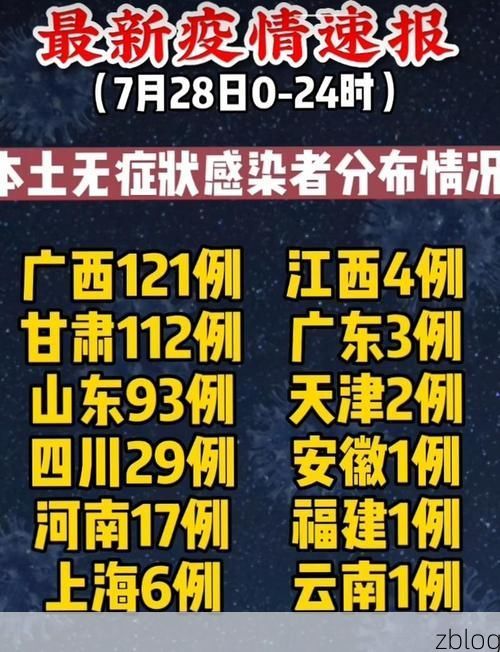 31省区市新增12例本土确诊，远安县疫情最新消息_32101