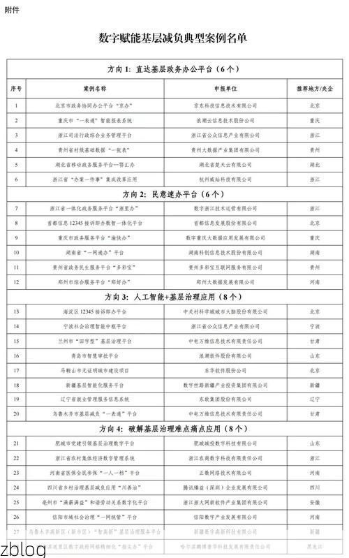 31省新增本土12例(31省新增确诊41例)，祁阳疫情引关注