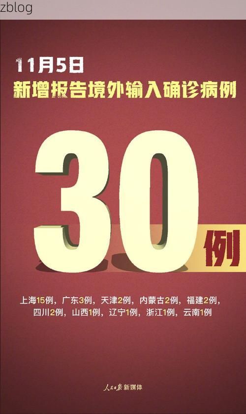 31省新增本土12例(31省新增确诊28例)，松桃苗族自治县疫情引关注