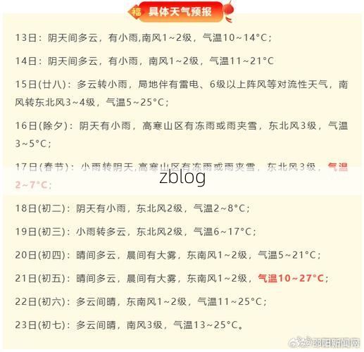 31省区市新增12例本土确诊，邵阳疫情最新消息_61143