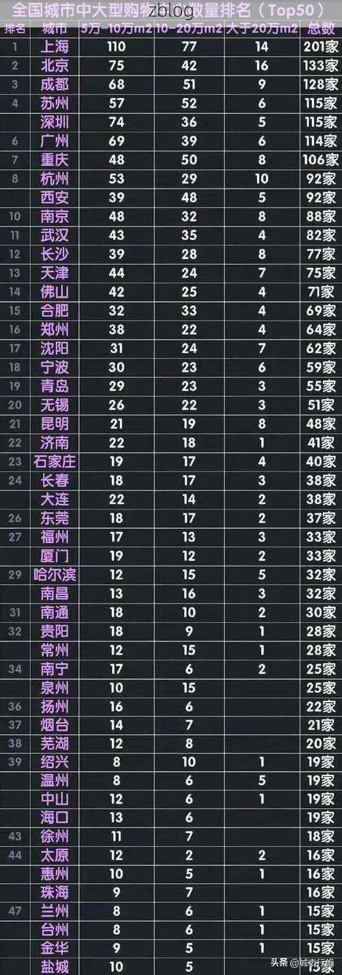 31省区市新增12例本土确诊，万州疫情最新消息_10818