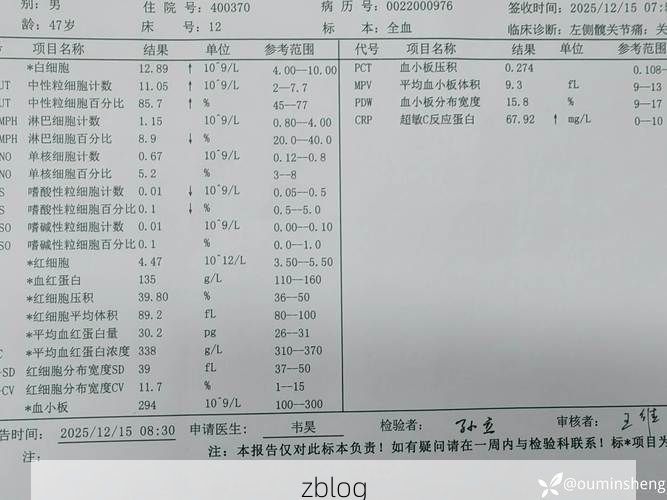 【2022年3月15日小金县新增确诊病例情况_17428】