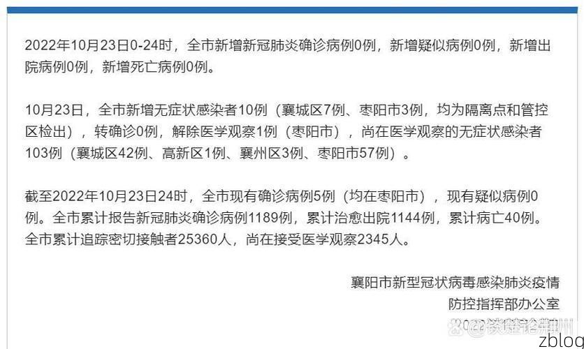 【双阳区新增1例无症状感染者  双阳区疫情防控最新通报】