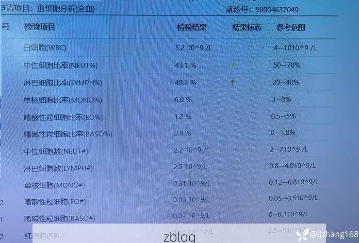 【2022年4月6日贞丰县新增确诊病例情况_34144】