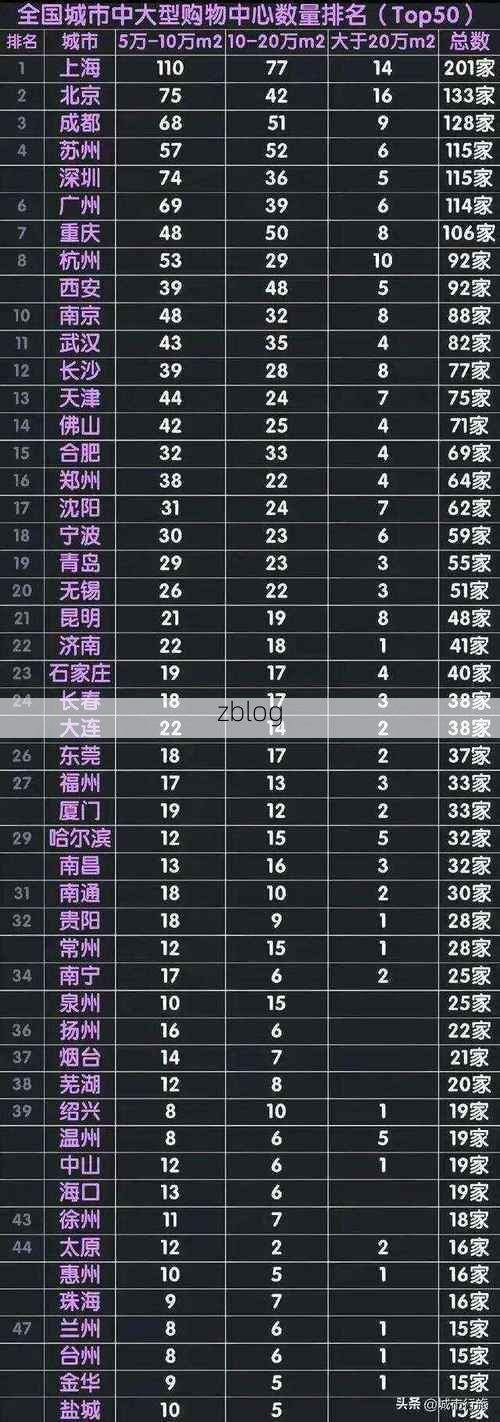 31省区市新增11例本土确诊，盘锦市疫情最新消息
