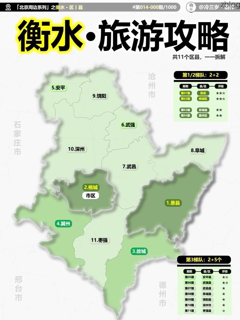 31省新增本土12例，衡水市辖区疫情引关注