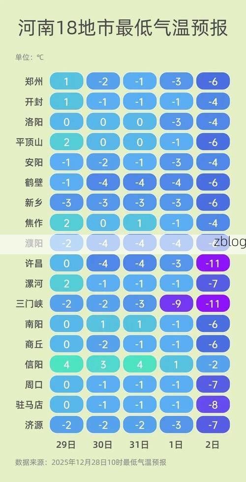 31省新增本土8例(31省新增本土12例)，封丘疫情引关注