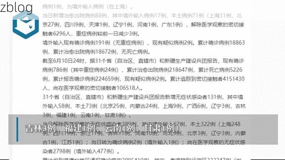 31省新增本土12例(31省新增确诊38例)_2890