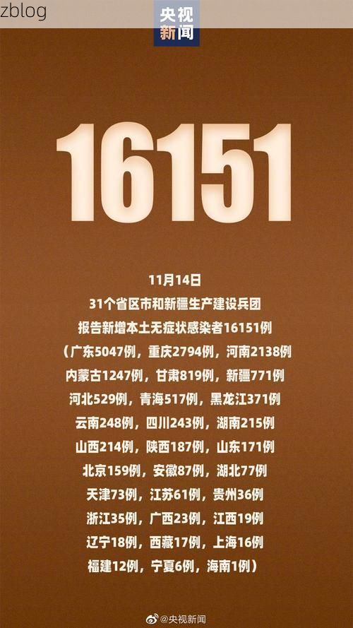 31省新增本土12例(31省新增本土0例)，道孚疫情引关注