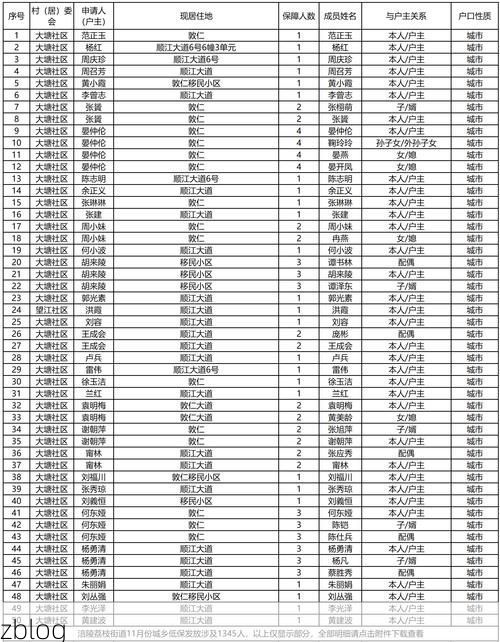 31省新增本土12例(湖口县占12例)，江西小城为何突现聚集？