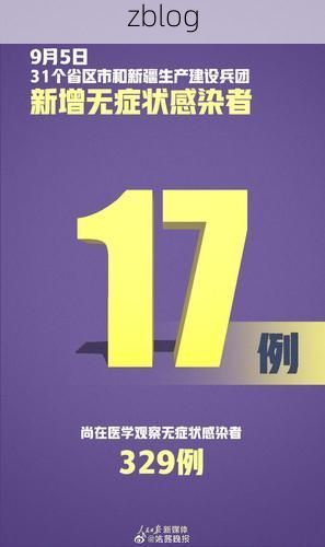 31省新增本土12例(31省新增本土0例)，润州区疫情引关注