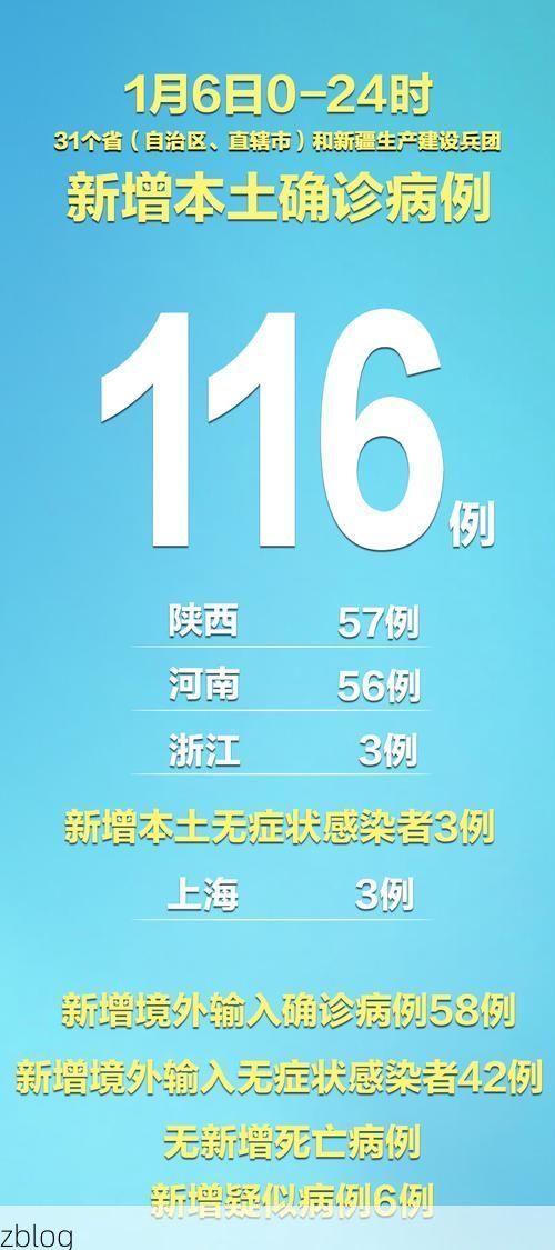 31省新增本土12例(31省新增本土9例)，苍山疫情引关注