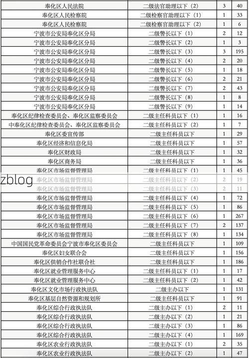 31省新增本土12例(31省新增本土确诊12例)_24072