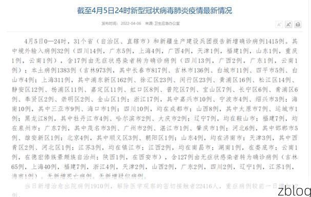 31省新增本土12例(31省新增本土9例)，九龙县疫情引关注