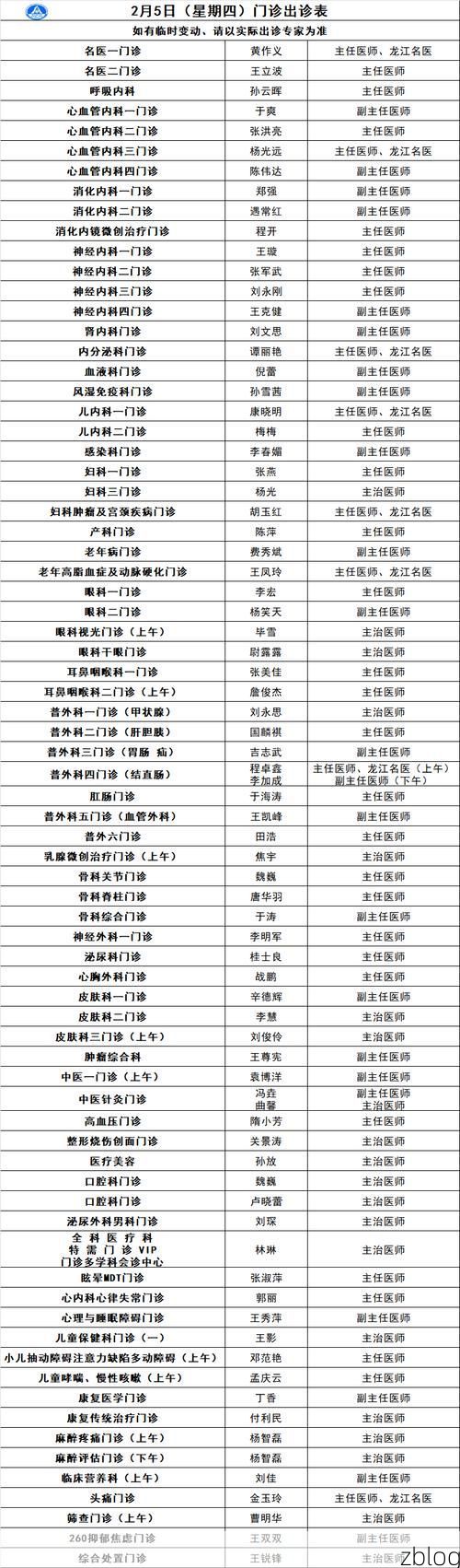 2022年8月5日保亭新增确诊病例情况_66622