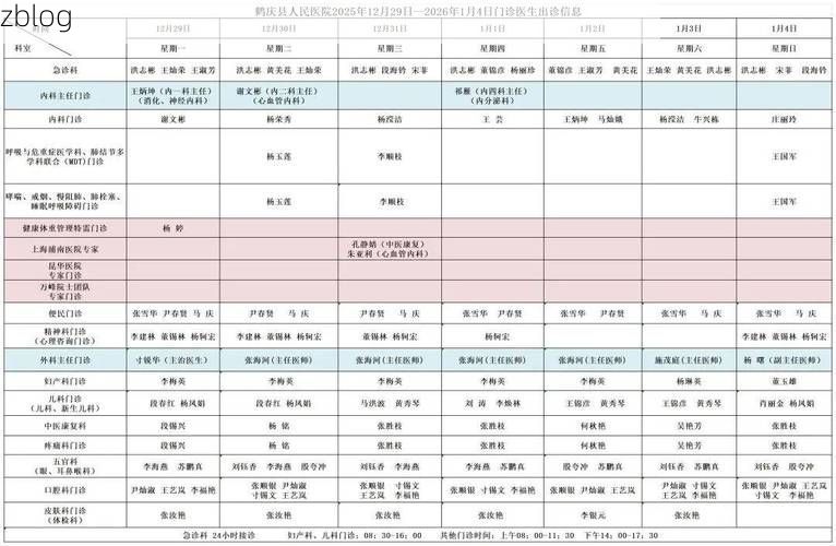 【2022年11月25日鹤庆新增确诊病例情况_66415】