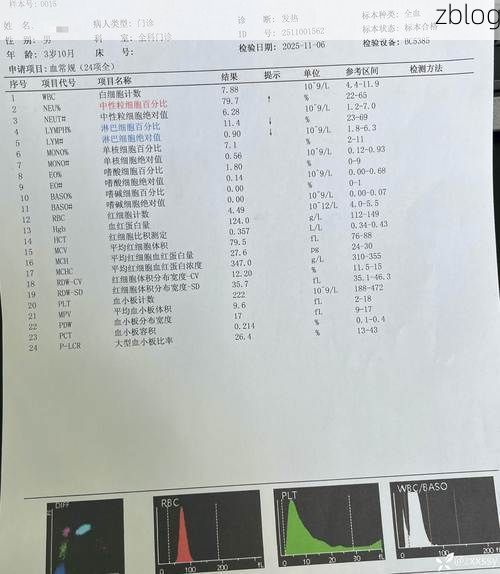 2022年8月8日镶黄旗新增确诊病例情况