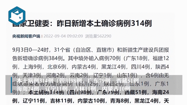 31省新增本土12例(31省新增本土9例)，翼城疫情引关注