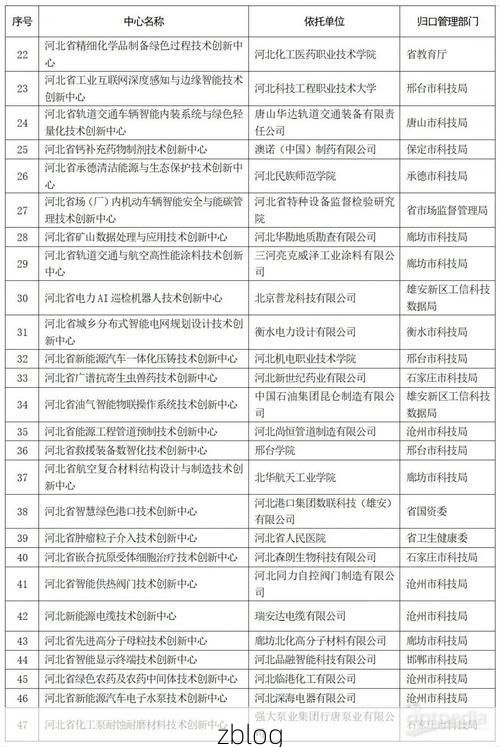 31省新增本土12例(31省新增本土9例)，坡头区成焦点