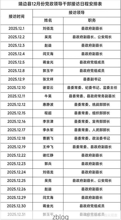 31省新增本土8例(31省新增本土12例)，淳安疫情引关注_10179