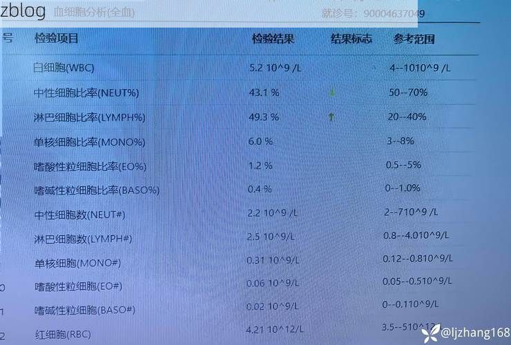 2022年3月15日龙潭区新增确诊病例情况_5284