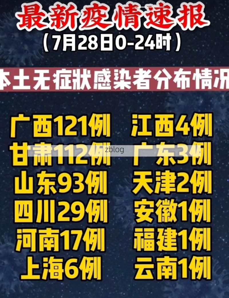 31省新增本土12例(31省新增本土8例)，平原县疫情引关注_23685