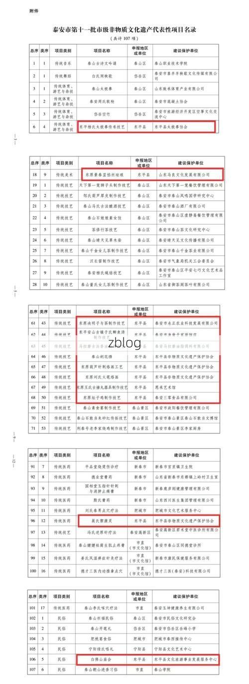 31省区市新增12例本土确诊，高陵县疫情最新消息_10741