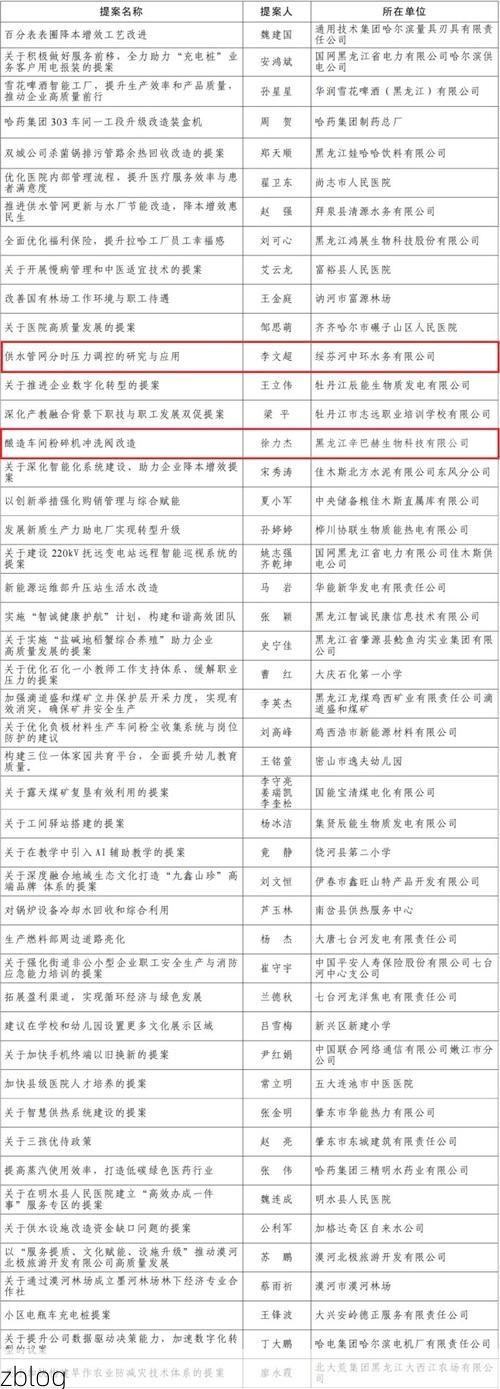 31省新增本土12例，绥江县疫情最新消息